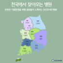 서울21세기병원 이미지