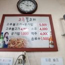 고추불고기 이미지