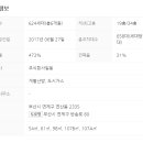 연산동 일동미라주 더스타 이미지