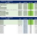 한솔에셋매니지먼트주