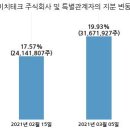 주식회사 에이티 이미지