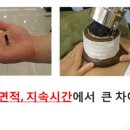 경희엘피스한의원 이미지