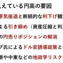 엔고는 누가 유도했는지, 엔고로 일본 기업은 어떻게 되는지…갑자기 나타난 &#39;엔고의 정체&#39;를 철저히 검증한다! 이미지