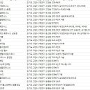 주식회사 부건 이미지