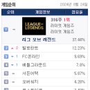 드래곤 PC방 이미지