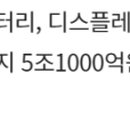 대정PR