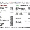 칸세