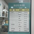 보듬만두