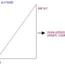 대영텔레콤 이미지