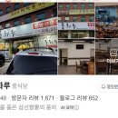 경기도 수원시 영통구 매여울로40번길 네이버블로그