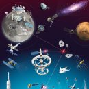 우주를 향한 꿈 이미지