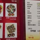 닭발의 지존 이미지