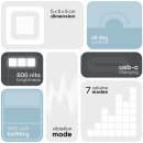 뽀모도로 이미지