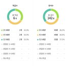 이화여자대학교사범대학부속이화유치원