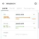미래여성의원 - 서구 대덕대로176번길 15 | 미래여성의원