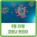 카페디벨로먼트 | 9월 25일 코로나 확진자