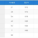 웰딩 이미지
