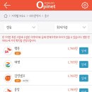 태평주유소 이미지