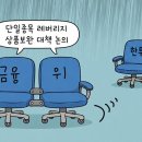 [금융뒷담] 금융위 초대 못 받는 한투운용… 레버리지 쓴소리에 무언의 경고? 이미지