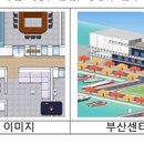 드림헤븐 앤 드림스카이