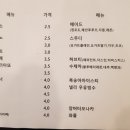 카페넬리 이미지