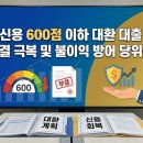 유미캐피탈대부 주식회사 | 대환 부결 극복! 유미 캐피탈 대부 신규 조건 및 바로 크레디트 대출