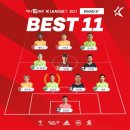 2021 K리그1 서울vs성남 이미지