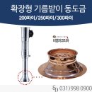 비엠지코리아