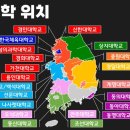 경희대 국가대표 탑태권도장 이미지