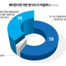 만
