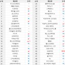 스마일PC(인-429) 이미지