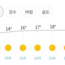 RE:3월22일(토) 두개의 모세바닷길, 국화도의 섬트레킹여행 (장봉대장님)＜신분증필참＞ 이미지