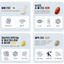 제일종합에너지 | [제품리뷰] 데일리 올인원데이 팩 종합 비타민 영양제 먹어본 내돈내산 후기!