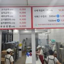 일월푸드만두