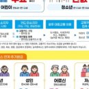 광주광역시북구청소년수련관 이미지