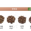 로스팅포인트 - 78886 | 로스팅포인트