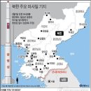 (웹소설) : WW3 - 3. 한국형 미사일 이미지