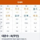 임진 | 30대 들어가니까 답답해서 임진일주 사주 풀이 받은 후기