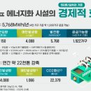 에스케이축산 이미지
