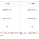 GS25편의점 이미지