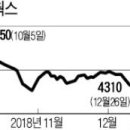 선우네트웍스 이미지