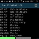 입파도·국화도