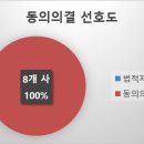 효성중공업(주) 이미지