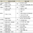 천수교주유소 이미지