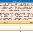 수산1리 마을회관 이미지