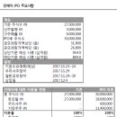 17/11/01(수)한눈경제정보