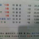 무주 덕유산 리조트 골프연습장 이미지