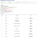 송암예술아카데미 이미지