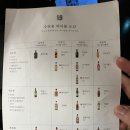 왕십리역 술집 &#34;수컷웅 하이볼 왕십리 본점&#34;에서 분위기 있게 하이볼 마신 후기