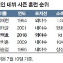 홈런오피스텔 이미지